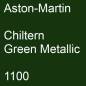 Preview: Aston-Martin, Chiltern Green Metallic, 1100.